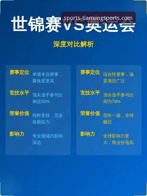 天行体育平台与火麒麟体育，究竟哪个更胜一筹？专业深度对比解析
